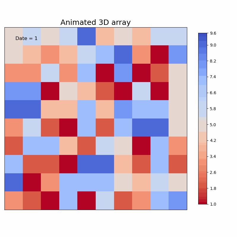 animated_array